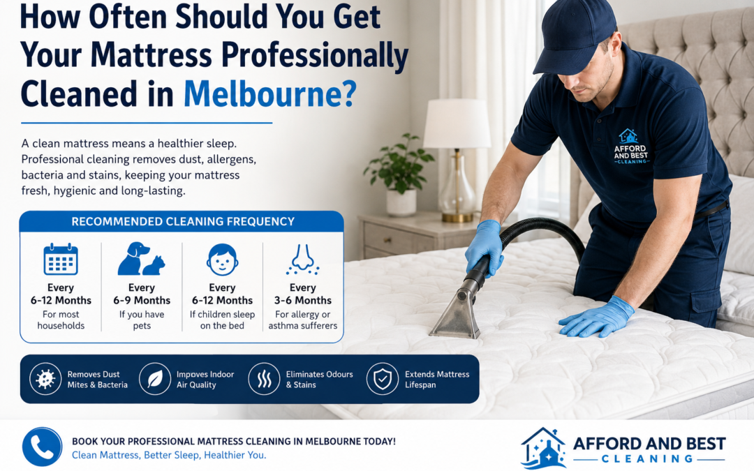 Professional mattress cleaning in Melbourne.